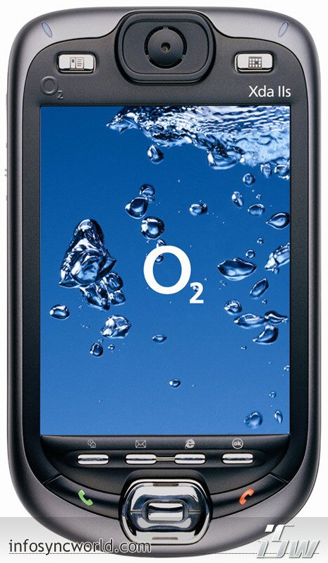 Obr.1 – XDA IIs