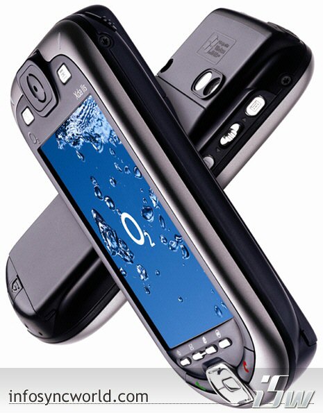 Obr.2 – XDA IIs