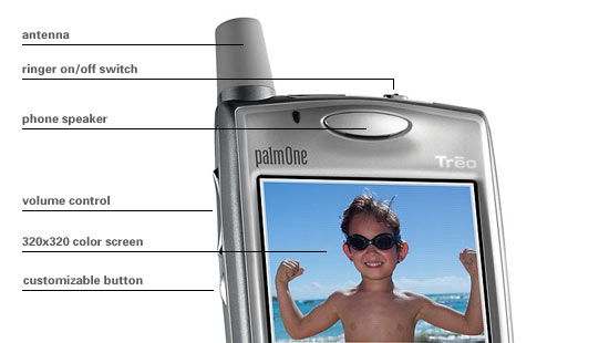 Treo 650 – Obr.9
