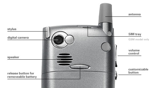 Treo 650 – Obr.14
